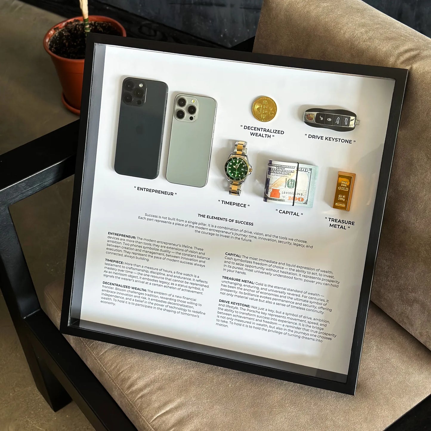 THE ELEMENTS OF SUCCESS
