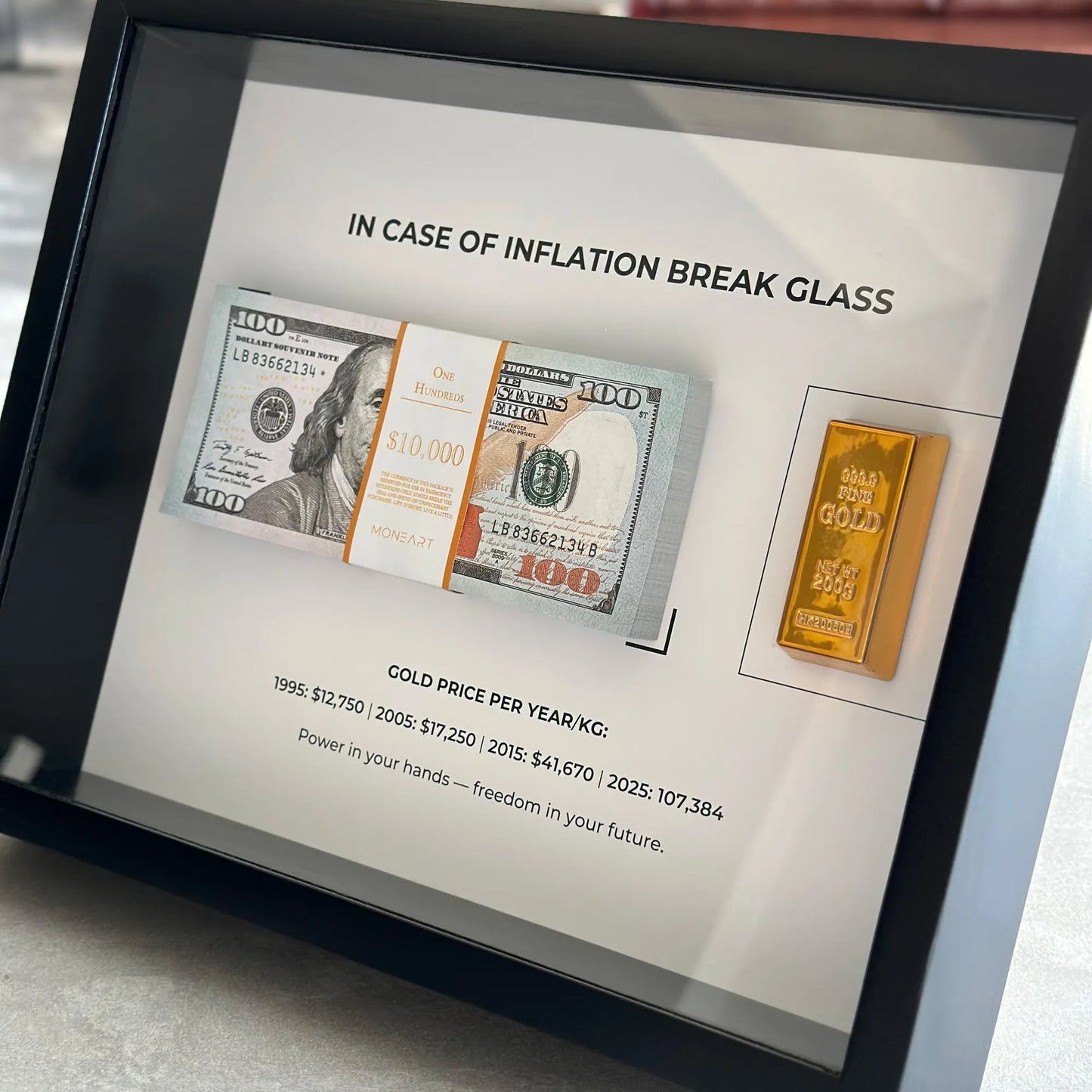 IN CASE OF INFLATION BREAK GLASS